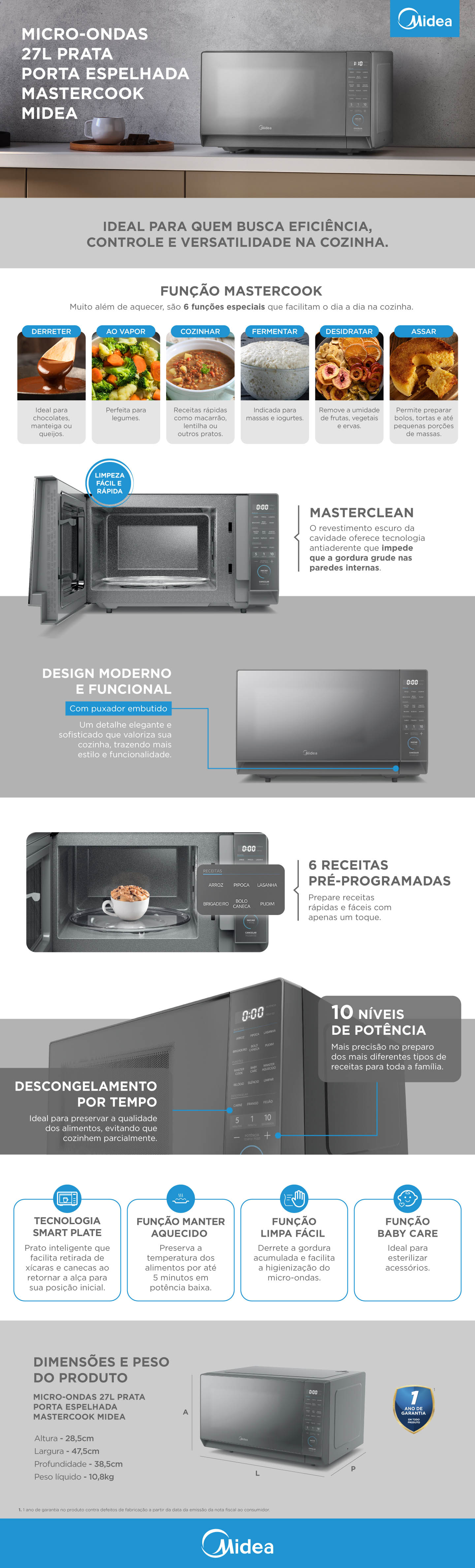 Micro-ondas 27L Prata Porta Espelhada MasterCook | Midea